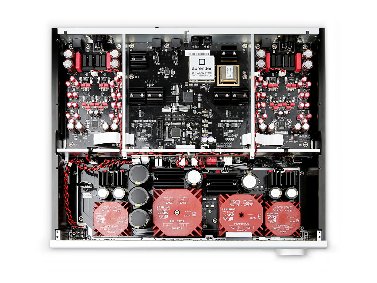 A20 Music Server with DAC - Image 3
