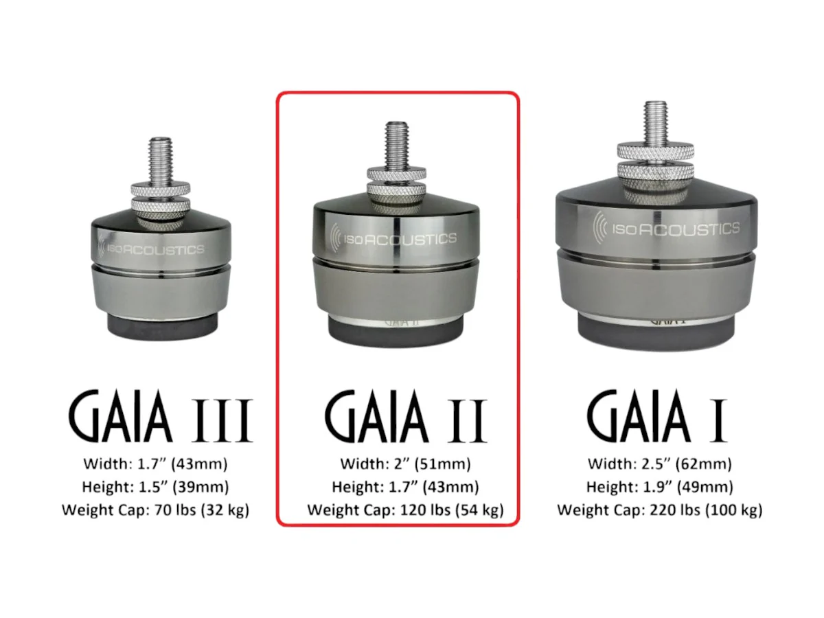 GAIA II Speaker Isolation Feet - Image 5