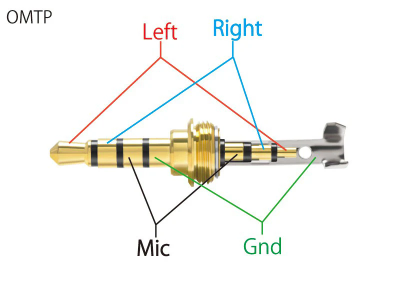 3.5mm TRRS Balanced Connector P-3.54G - Image 5
